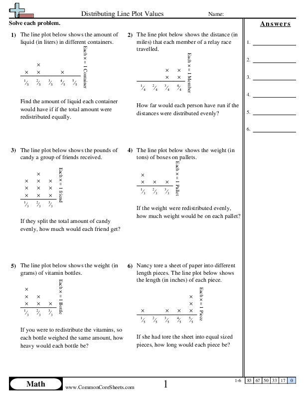 Fraction Worksheets - Distributing Line Plots Values worksheet
